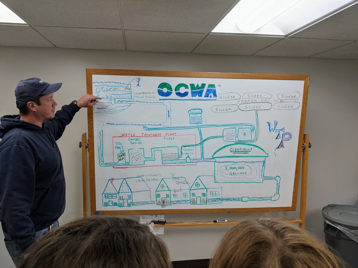 MrsDrakeWG's tweet photo. What a great field trip to the Otisco water treatment plant! #transportingandcleaningwater 
@MJMcGrathjr @MrsBarbutoWG @MrsErhardWG https://t.co/K5IUjPLNDv