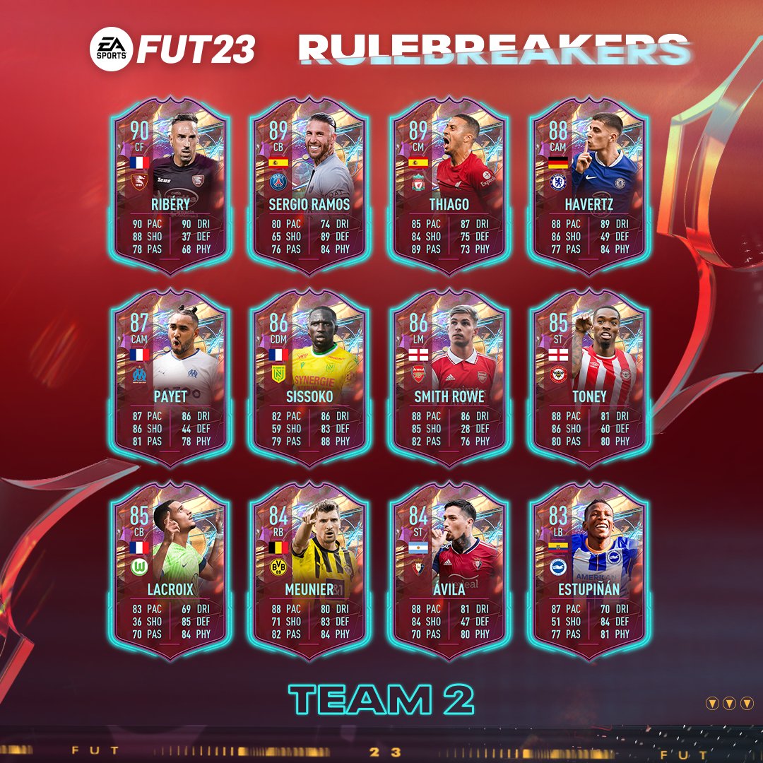 MrFutty's tweet photo. "RULEBREAKERS" โ๐ฅ #FIFA23 #FUT23
๐ฃ๏ธ #TEAM2 ๐ 90 Ribery ๐ซ๐ท, 89 Sergio Ramos ๐ช๐ธ, 89 Thiago ๐ช๐ธ, 88 Havertz ๐ฉ๐ช, 87 Payet ๐ซ๐ท, 86 Sissoko ๐ซ๐ท, 86 Smith Rowe ๐ด๓ ง๓ ข๓ ฅ๓ ฎ๓ ง๓ ฟ๐
#FijaElObjetivo ๐ฏ
#QueYoMeEncargo ๐ฆพ๐ค
#CompraVendeRepite ๐ https://t.co/tE3ya1vpLF