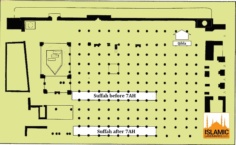 MuslimLandmarks's tweet photo. This diagram marks the location, towards the front of the present Masjid-e-Nabwi, of the platform that housed the Ashab us-Suffah (The People of the Bench). 

It was originally on the north wall of the masjid and was moved back when the Masjid-e-Nabwi was extended in 7 AH. https://t.co/PhBMWTOR9V