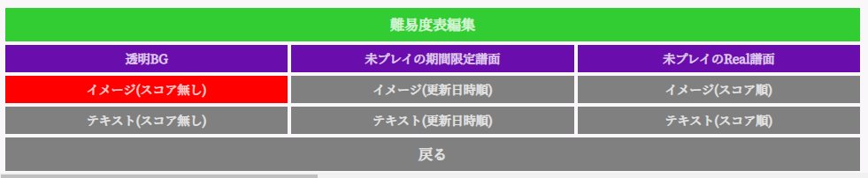nosdata's tweet photo. #Nosdata Update 221021
Nosdata Tables : 以下のことを更新しました。
- 基本のBG色が「白」に変更されます。「透明BG」ボタンを活性化して透明に設定できます。
- 「未プレイの期間限定解禁曲」、「未プレイのReal譜面」の表示・非表示が選択できます。
- 「難易度名」の長さを自由に設定出来ます。 https://t.co/oZpfXDJrgK