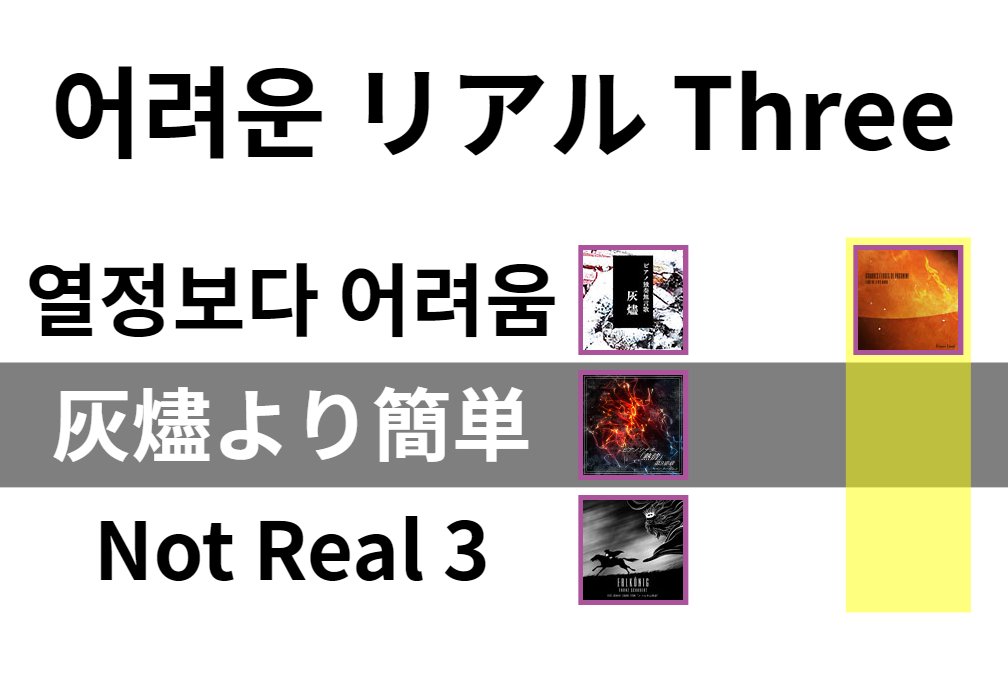 nosdata's tweet photo. #Nosdata Update 221021
Nosdata Tables : 以下のことを更新しました。
- 基本のBG色が「白」に変更されます。「透明BG」ボタンを活性化して透明に設定できます。
- 「未プレイの期間限定解禁曲」、「未プレイのReal譜面」の表示・非表示が選択できます。
- 「難易度名」の長さを自由に設定出来ます。 https://t.co/oZpfXDJrgK