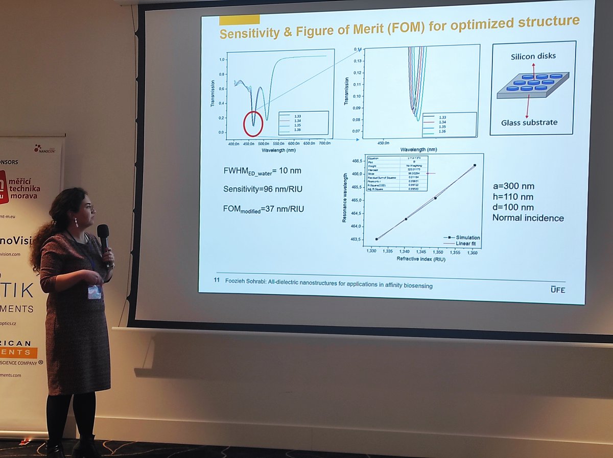 Biosensors_UFE's tweet photo. We have presented two contributions at 14th #Nanocon conference! They were focused on the #nanoimprint fabrication of #plasmonic structures and on the modes of all-dielectric #nanostructures. Great job, @slabyjir and Foozieh! https://t.co/1eO5o4ZMeZ