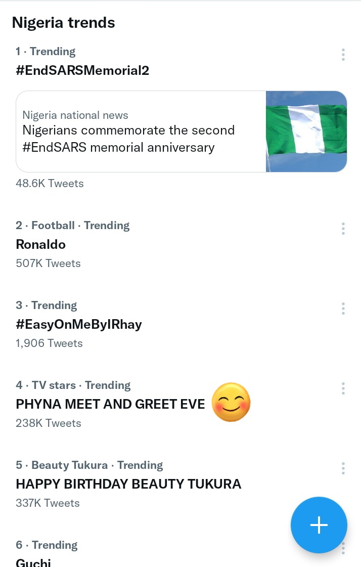 ennybabe_'s tweet photo. Phynation we are bck to number 4,keep the energy burning🔥🔥🔥

WHY I LOVE PHYNA
PHYNA MEET AND GREET EVE
#Phyna𓃰 https://t.co/v7YkNKeEv2