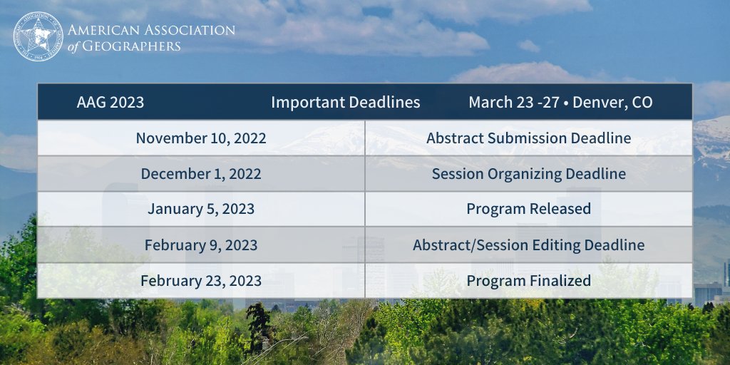 Table showing important deadlines for the AAG Annual Meeting. 