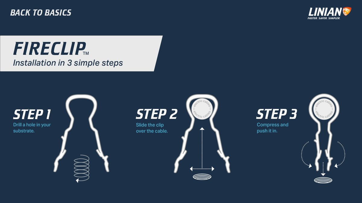 LINIANFireClip's tweet photo. How do you install FireClips?
Three easy steps:
- Drill a hole in your substrate
- Slide the clip over the cable
- Compress and push it in
Easy as that!
Faster, safer, simpler and tidier 🥰
#LINIAN #BackToBasics #FasterSaferSimpler https://t.co/hiVl96BRT2