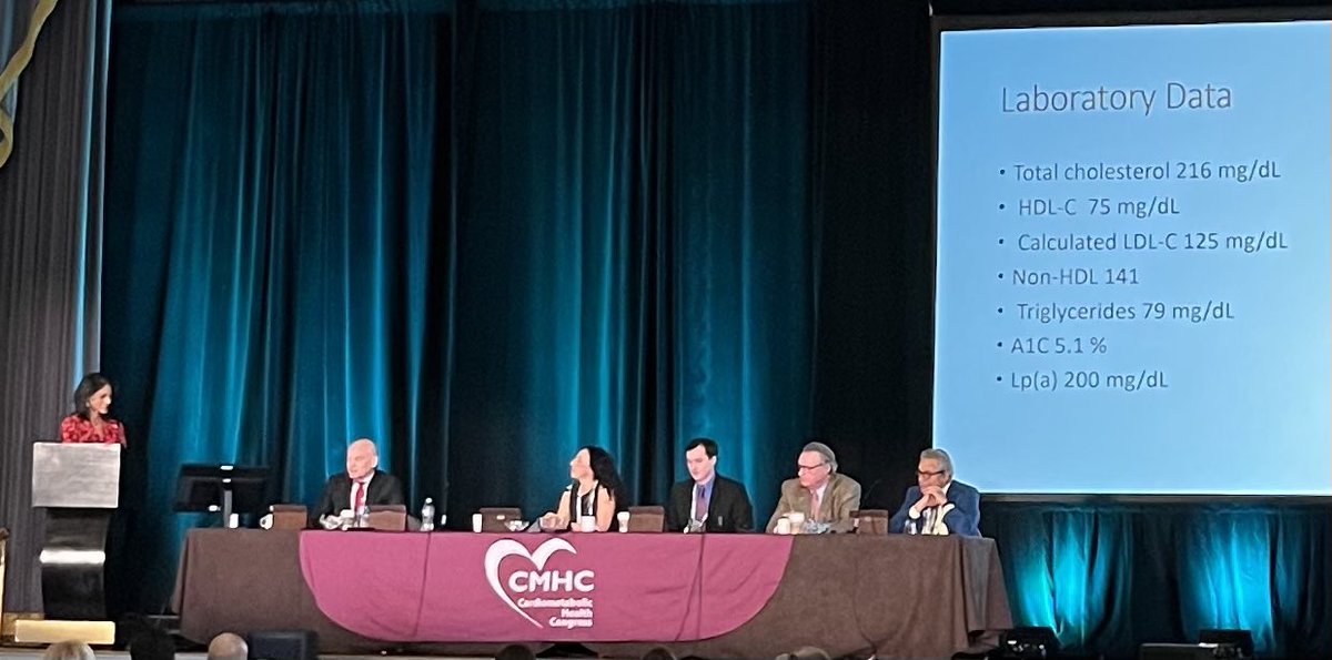 Outstanding panel discussion at the #cmhc17thannual talking about challenging cases in preventing cardiology. Great to be here in person @CMHC_CME @MichaelJBlaha @ErinMichos @CBallantyneMD @PamTaubMD Drs Robert Eckel and Patrick Moriarty.