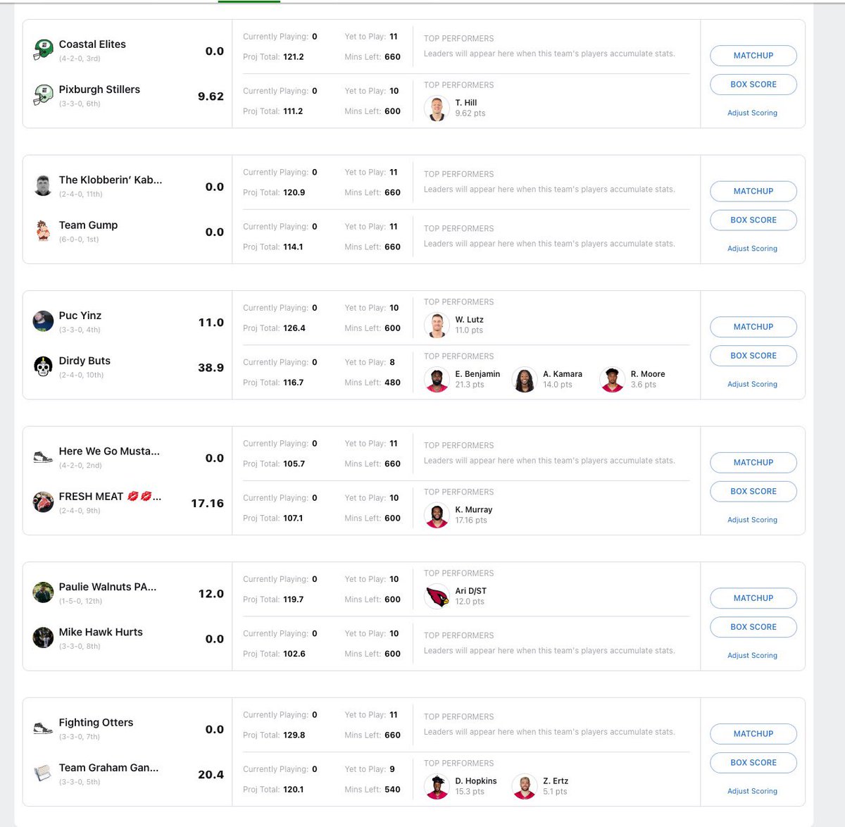 PMIBrucesLeague's tweet photo. Week 7 Preview: https://t.co/HzRwkAjGCu