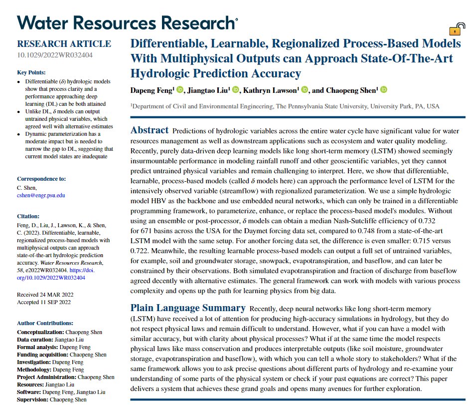 ChaopengShen's tweet image. This is the &quot;fully-grown&quot; dragon I&apos;ve been talking about. Finally online with Open Access. A new format of &quot;differentiable&quot; models that is, simultaneously:
process-based, learnable, regionalized, highly-efficient, high-performance, well-generalized, and multiphysics.Cover page