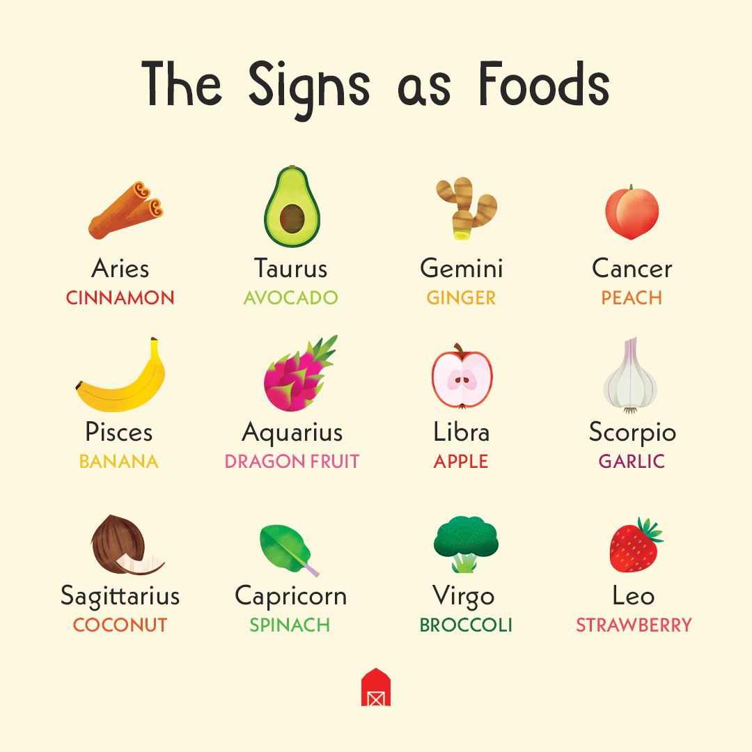 Garlic girls, it's almost your time to shine. 😉