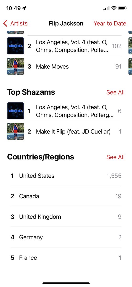 FL!PPARACCI x PayinDuesSince92 tweet media