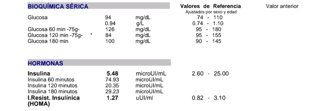 #infertilpandy alguna sabe interpretarlo?