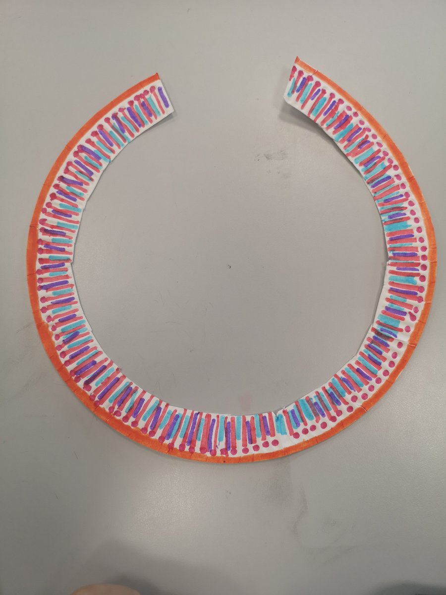 This afternoon in year 2 we have been creating our own Masai tribe inspired neckalaces #HHAgeography <a href="/hartsholmeacad/">Hartsholme Academy</a> <a href="/HarbourLearning/">Harbour Learning Trust</a>
