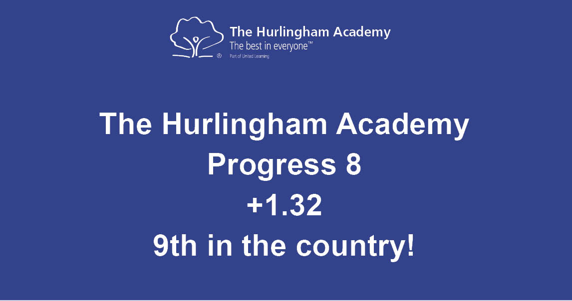 TheHurlinghamAc's tweet photo. #progress8score #achievement #secondaryschool https://t.co/l5QGZ58qOq