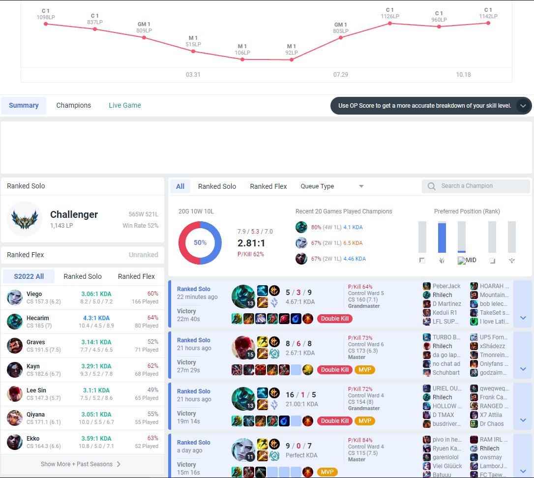 Hi, I am still under contract with <a href="/DsyreEsports/">DSYRE</a> until the end of 2023.
I have been given permission to explore options for next year.
Considering only ERL1 and TCL offers/tryouts.

You can contact me or <a href="/lol_Nick7/">Niccolò "Nick7” Ramalli</a> via DM

RT and likes are appreciated.🖤💛