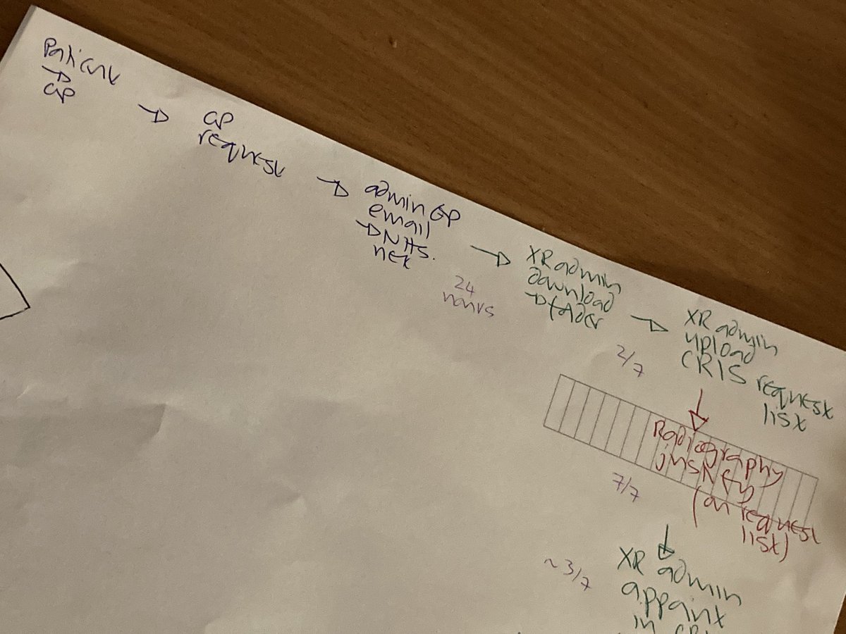 LeeAnne Elliott💙 💚 tweet media