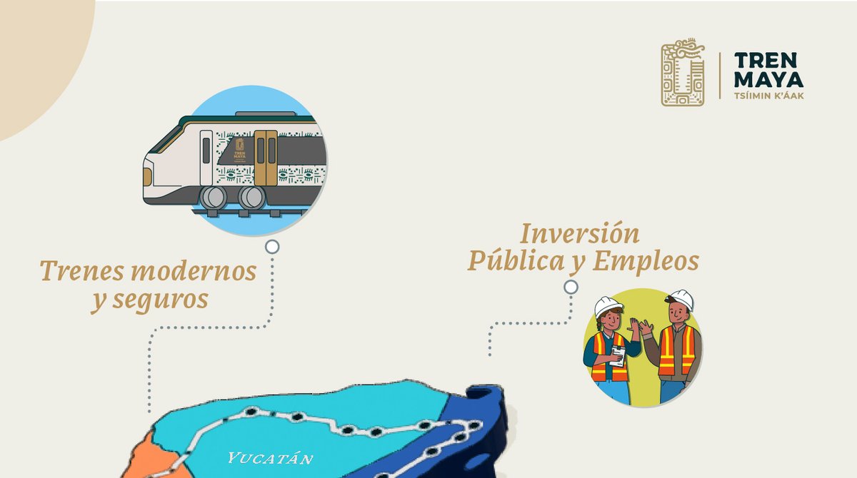 TrenMayaMX's tweet photo. #SúbeteAlTren 🚆 En su recorrido por cinco estados, el Tren Maya tocará más de 180 localidades de 40 municipios donde ya comienzan a mejorar la economía y el bienestar social. https://t.co/bpSeaCyZX0