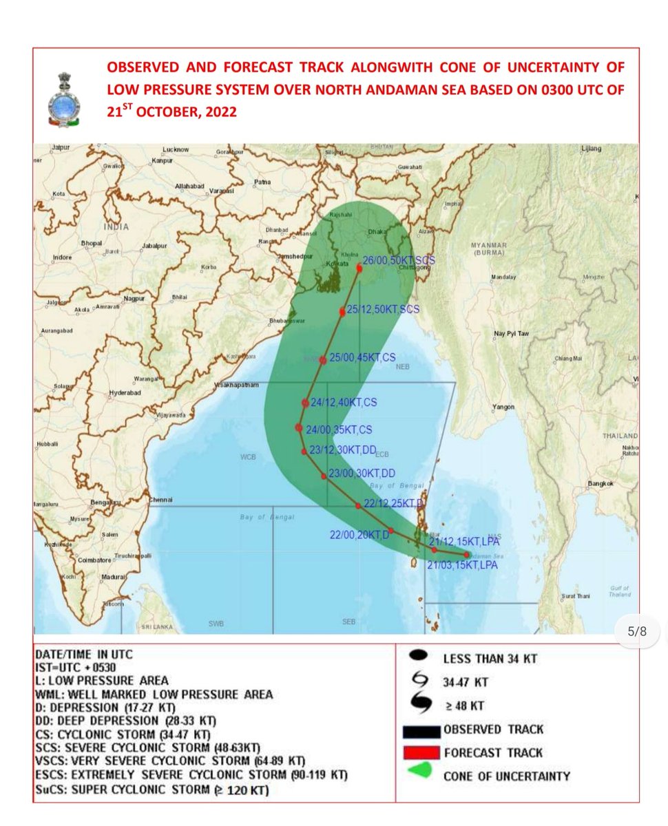 RSunrich's tweet photo. @Indiametdept https://t.co/mBecQhae9N