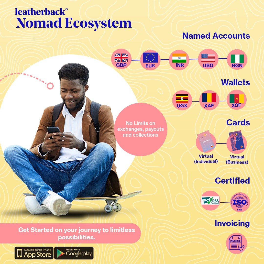 ToyeebIbrahim's tweet photo. We set out with clear goals to provide a single access point that empowers individuals and businesses to be truly global. 

That's exactly what we've done @Leatherback_ 

Now African Businesses can get USD accounts and more!

One Access! One Platform! One World! https://t.co/IPrJ4yTDan