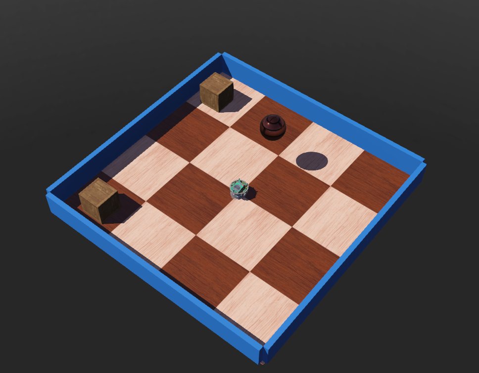 MatrixChan's tweet image. #Webots Tutorial 3: Appearance 完成。
cyberbotics.com/doc/guide/tuto…