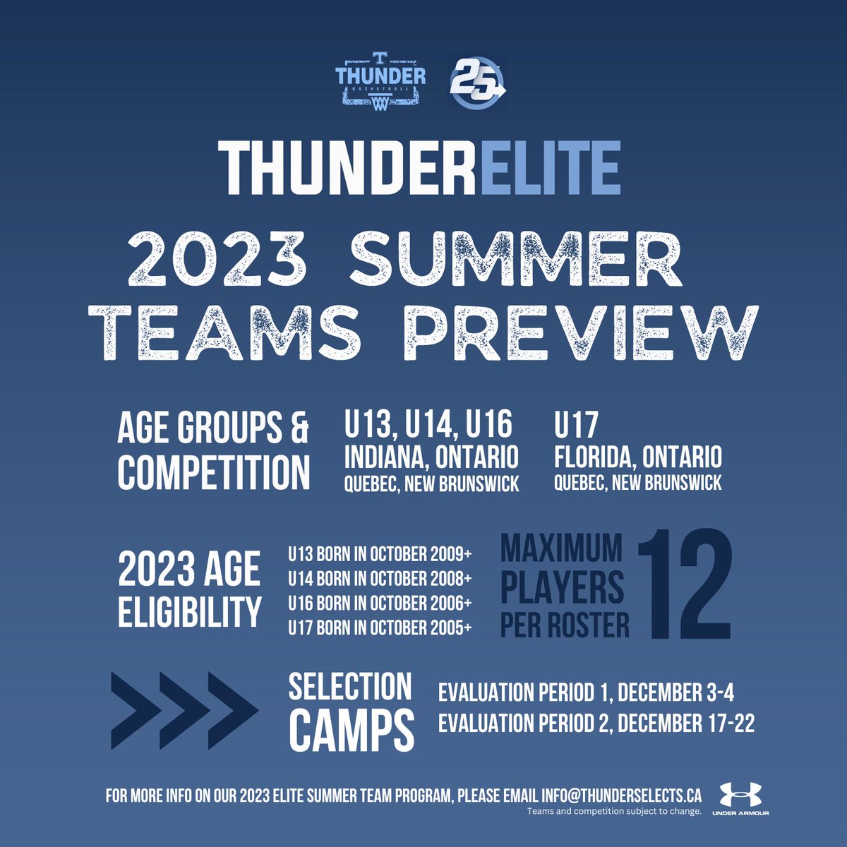 ThunderSelects's tweet photo. If you liked us before, you’re going to LOVE us in 2023! #ELEVATE #SEPARATE #ELITEFUN #YEAR25 #BetterThanEver #ThunderFamily #TheThunderDifference 👀 🔥 https://t.co/JTejpU85wL