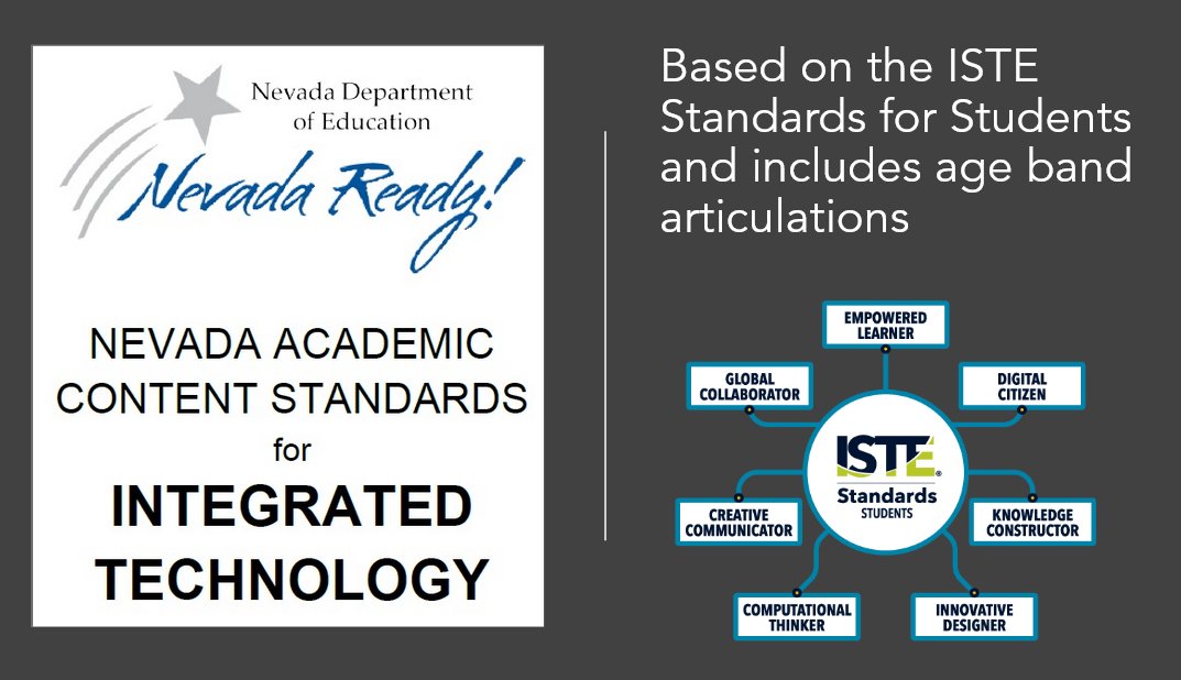 Thanks to @blenzeEDU @LucasLeavitt for inviting me to present on #ISTEStandards for @OBLinCCSD. Lots of fun, good discussion! @iste #NvDLC @NevadaReady @ClarkCountySch