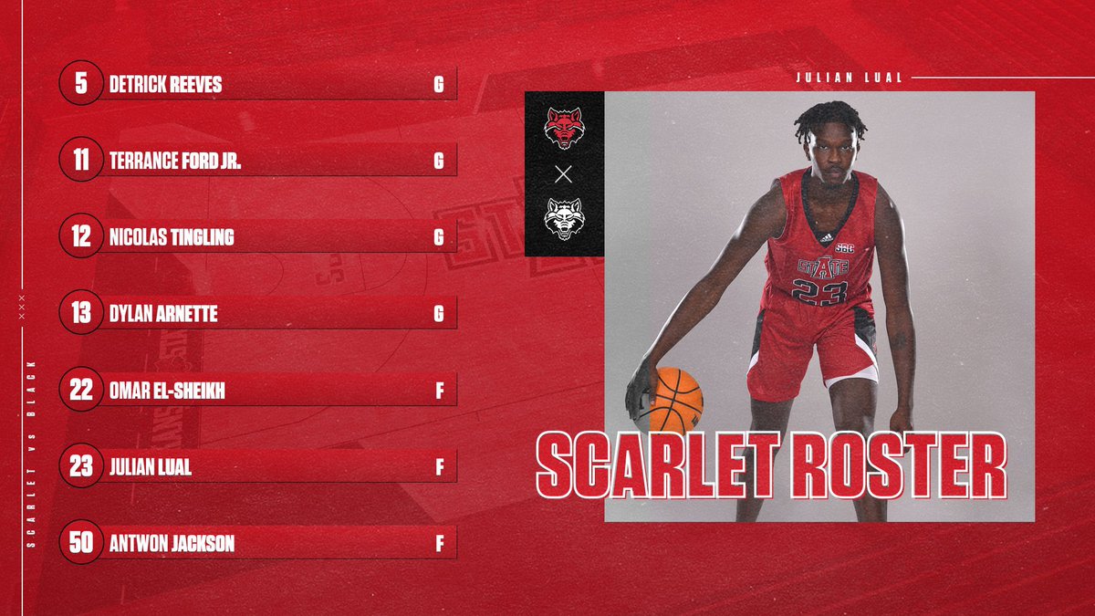 Arkansas State Men’s Basketball tweet media