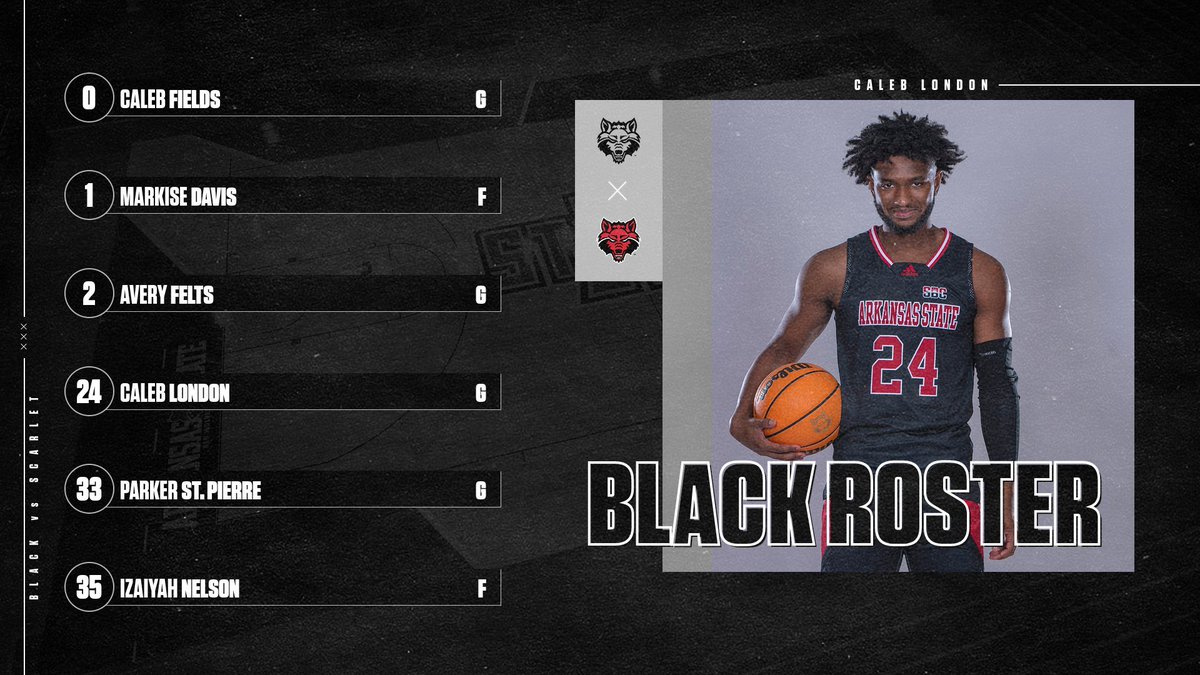 Arkansas State Men’s Basketball tweet media