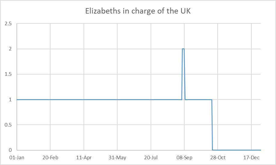 NoContextBrits's tweet image.