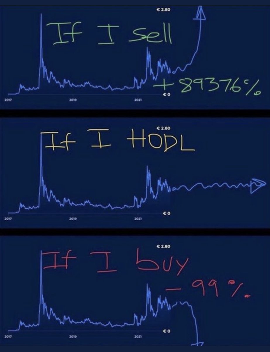 Probably Degens 💚 tweet media