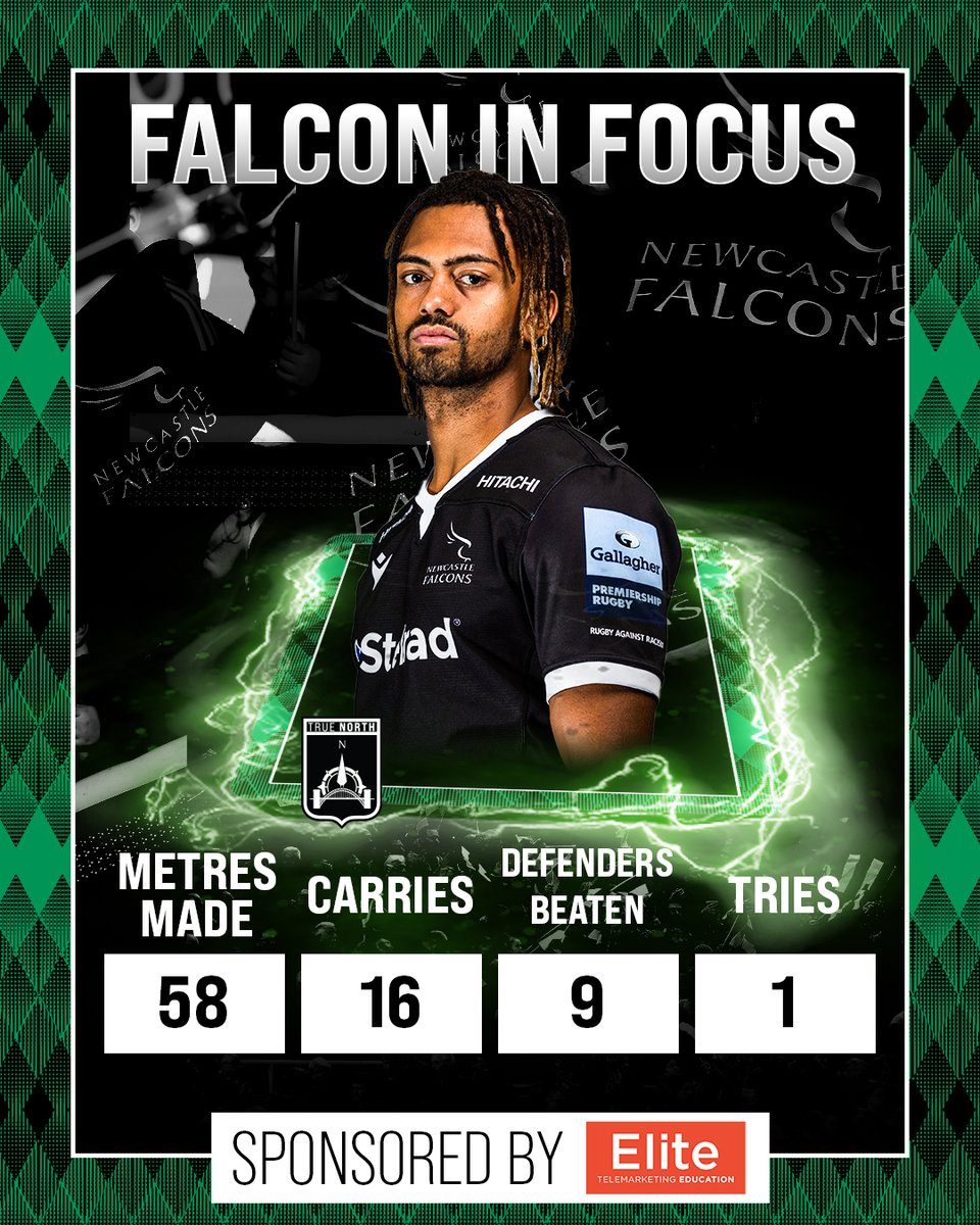 🦅 FALCON IN FOCUS 🤯 What a performance from @EObatoyinbo on Wednesday! 👏 Some impressive stats from the fullback. #TrueNorth | #EliteTelemarketingEducation