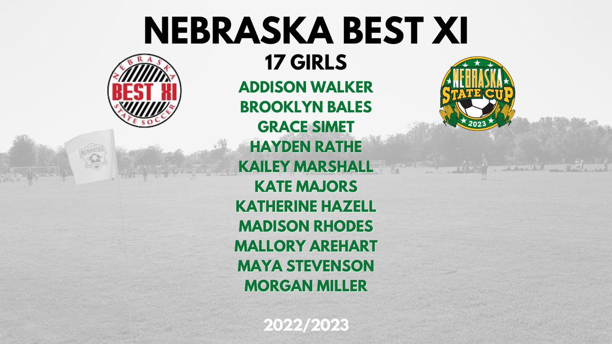 NEBStateSoccer's tweet photo. Congrats to this year's 17G #NEStateCup Best XI https://t.co/M4Tldw1h97