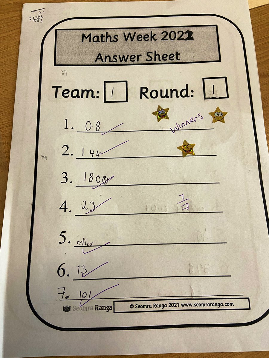stbrigids_gns's tweet image. Winning team from our maths quiz in 6th class to wrap up Maths Week 🏅 . Well done all👏🏻. #mathsweek2022 @mathsweek