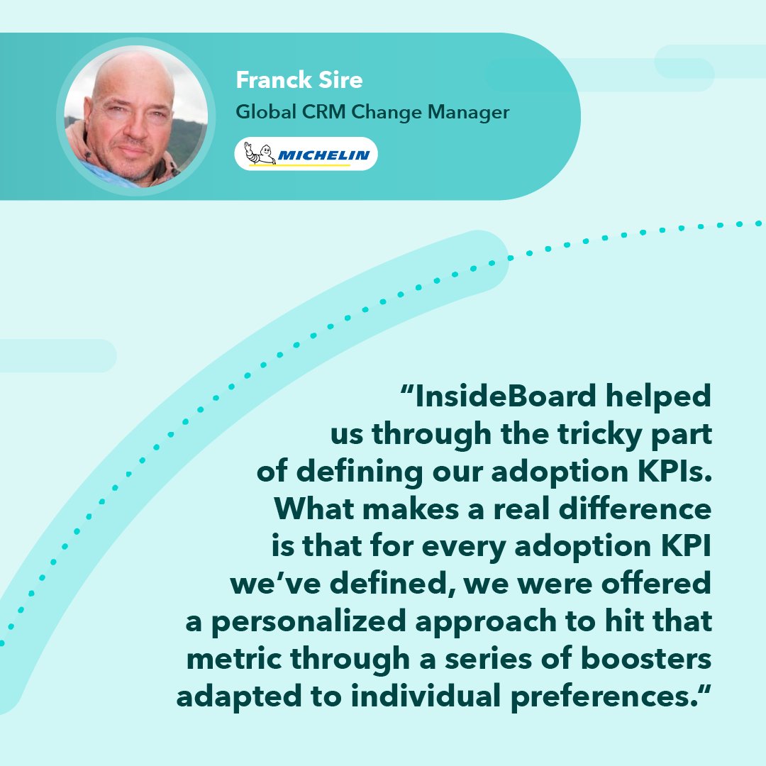 InsideBoard AI tweet media