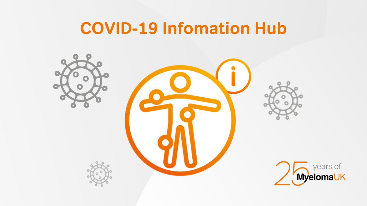 MyelomaUK's tweet photo. In 2020, we launched our #COVID19 information hub - discovering how #myeloma patients are affected and sharing advice and support. It was viewed over 66,000 times!
Visit our timeline to see our other milestones: https://t.co/sh1pByihjM #25yearsofMUK https://t.co/raVI7B4ixL