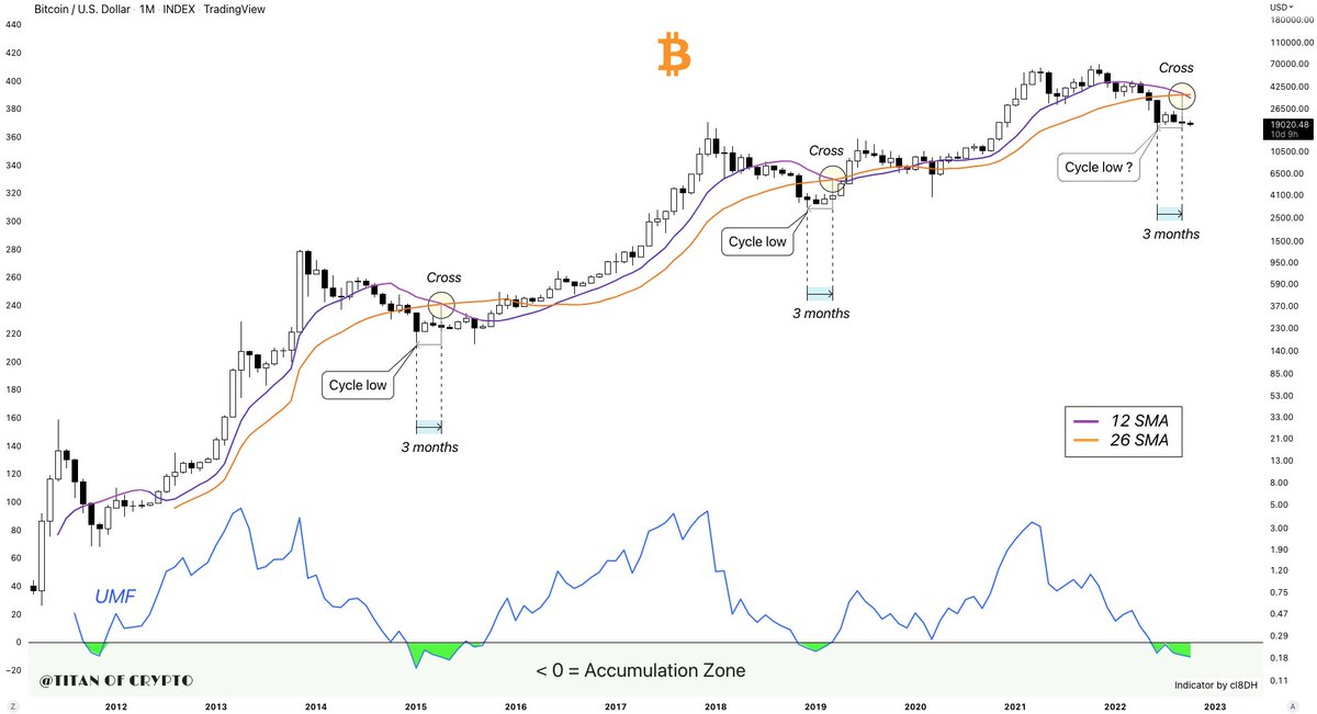 Titan of Crypto tweet media