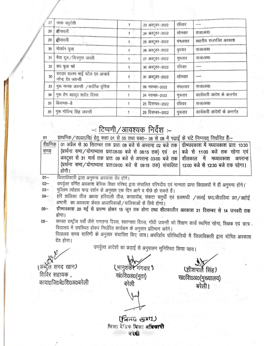 महोदय दीपावली त्योहार हेतु दिनाँक 24/10/2022 को अवकाश है जबकि कई जनपदों मे दिनाँक 25/10/2022 को भी दीपावली त्योहार हेतु स्थानीय अवकाश घोषित किया गया है|  अत:अपने जनपद फर्रुखाबाद मे भी दिनाँक 25/10/2022 का अवकाश घोषित करने की कृपा करें|<a href="/DMFarrukhabadUP/">District Magistrate, Farrukhabad</a> <a href="/nagendrarathour/">Nagendra Singh Rathour</a>