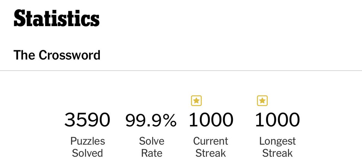 I’m perhaps prouder of this than is reasonable.