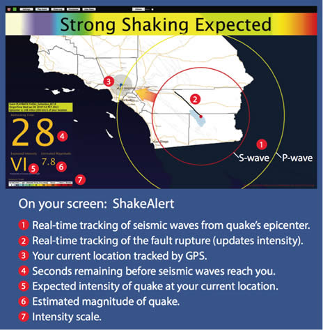 [FAQ] How do I sign up for the ShakeAlert® Earthquake Early Warning System? ow.ly/ee0850Lh950 #ShakeAlert® #Earthquake #Preparedness