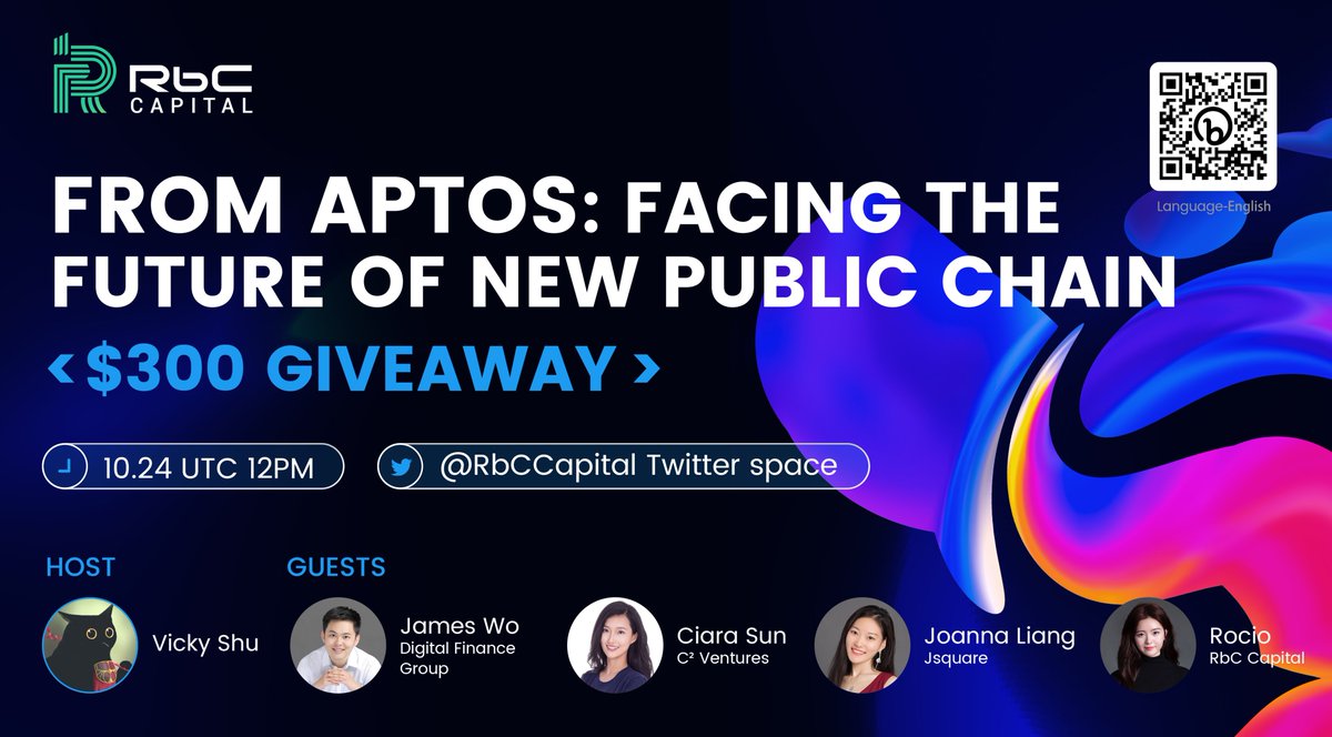 ZYJLabs's tweet photo. 📢Join @RbCCapital to gain 🎁 $300 #Giveaway with 
@DFG_OfficiaI @JSquare_co @CsquaredVC！
⏰Time: Oct. 24th UTC 12 PM
💬 Join through @Galxe: https://t.co/uU3a2tmaGC and fill in Gleam Form
#web3 #BITCOIN #Ethereum #Aptos https://t.co/qbOLiETj0f