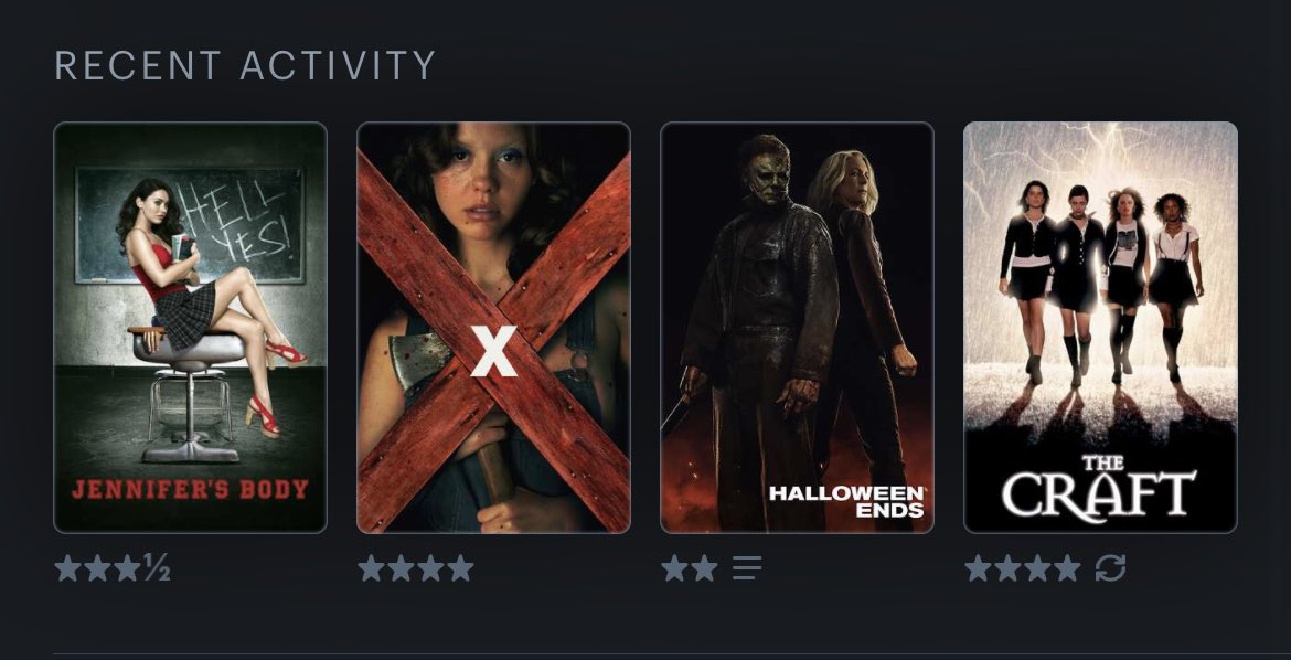 LytesCamAction_'s tweet photo. @letterboxd Tis the season https://t.co/gpE3Yc3L1d