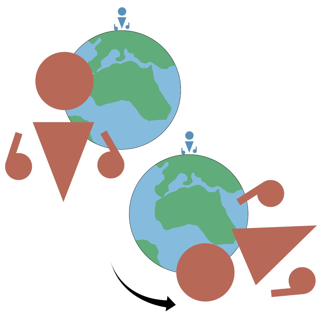 CesiumJS's tweet photo. Building global scale #geospatial apps in #VR with @UnrealEngine?
See our tips and tricks for scaling and orientation to allow users to zoom out for a whole Earth view.
https://t.co/dnFd030vio https://t.co/a0ppbso5hm
