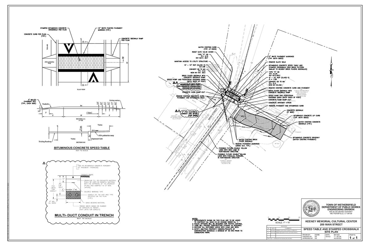 Demo crosswalk being upgraded to a permanent speed table crosswalk, new sidewalk from parking lot and safer crossing for pedestrians. Physical changes are what slow cars down and make it safer for everyone in @WethersfieldCT @wethhist @WethersfieldPD