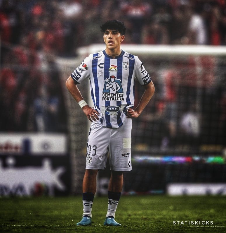 Kevin Álvarez es el 4° lateral con más asistencias [10] entre todos los laterales de las ligas de primera divisón del 𝗺𝘂𝗻𝗱𝗼 durante el 2022.