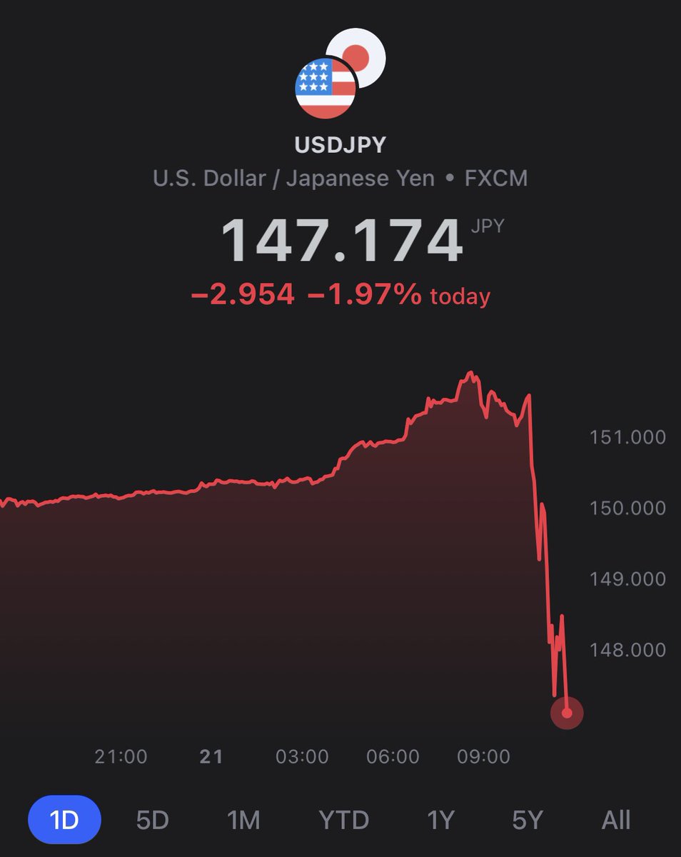 Has the Bank of Japan arrived?