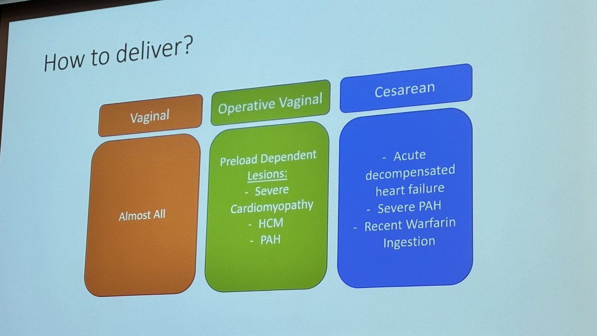 Where and how to deliver the heart failure patient 🤔. @DrKLindley makes a complicated question seem easy! #CPP2022