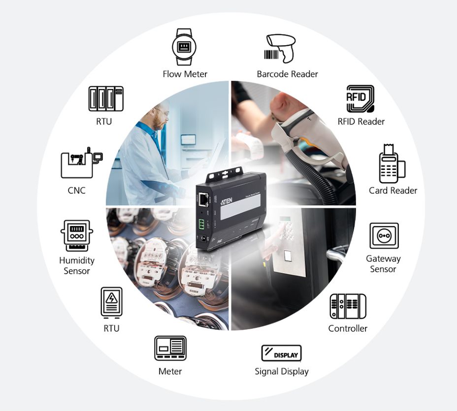 ATENconnect's tweet image. Connect a wide range of serial devices to an IP-based Ethernet LAN in an instant with the ATEN SN3002P! 

Learn more: aten.com/us/en/products…

#ATEN #serialdevice #serialnetwork #LAN #ethernetLAN #IPbased #poweroverethernet #surgeprotection #consolemanagement #ITadmin #tech