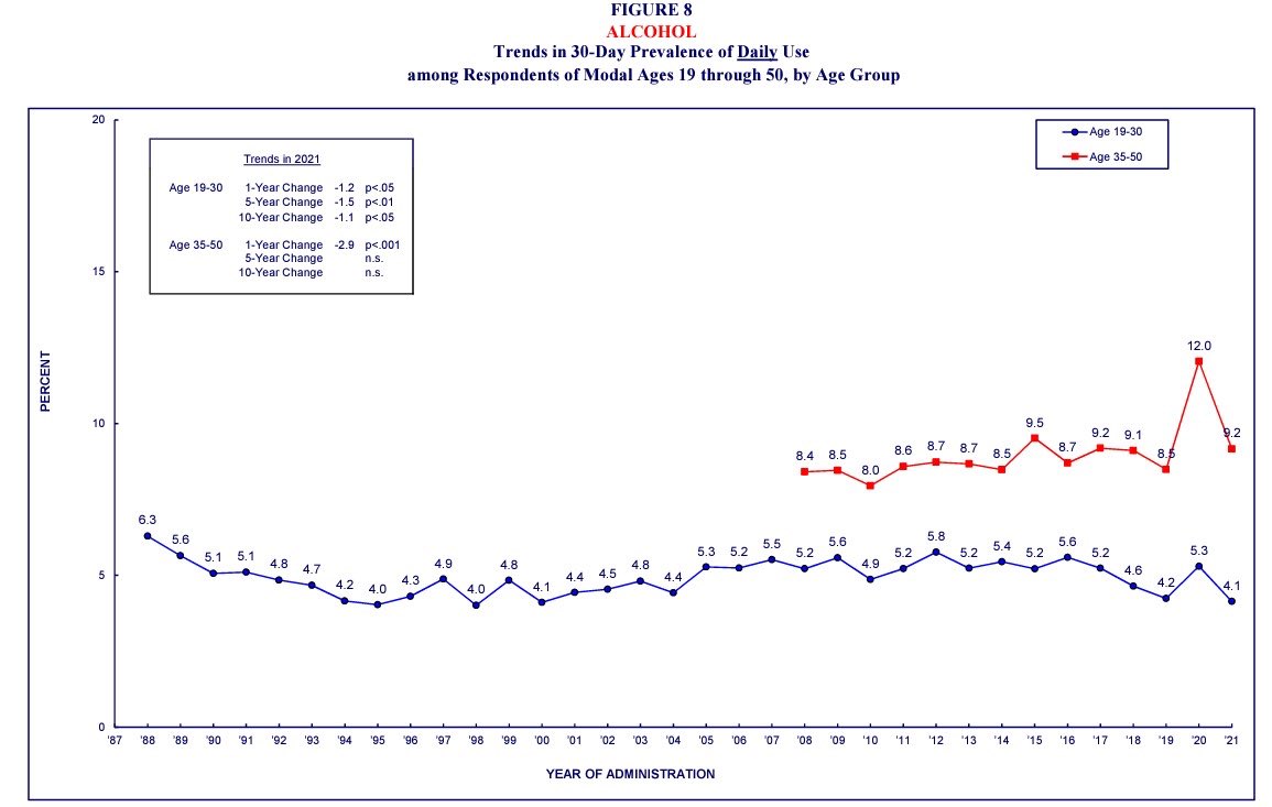 Armand Domalewski tweet media
