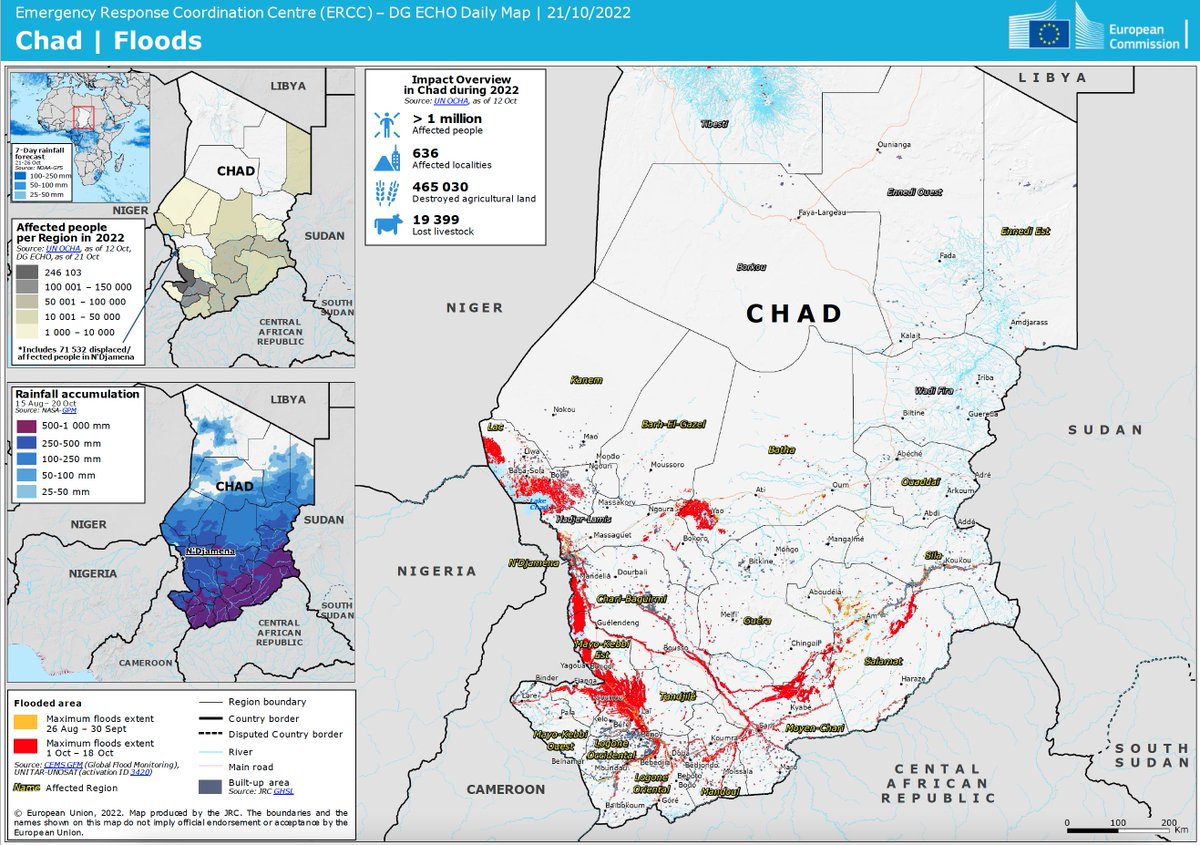 milan kalas (@milankalas) on Twitter photo Aggregated maximum flood extend from the <a href="/CopernicusEMS/">Copernicus EMS</a> Global Flood Monitoring Services for flooding in Chad covering the period from August 2022 until now.
erccportal.jrc.ec.europa.eu/ECHO-Products/โฆ Aggregated maximum flood extend from the <a href="/CopernicusEMS/">Copernicus EMS</a> Global Flood Monitoring Services for flooding in Chad covering the period from August 2022 until now.
erccportal.jrc.ec.europa.eu/ECHO-Products/โฆ