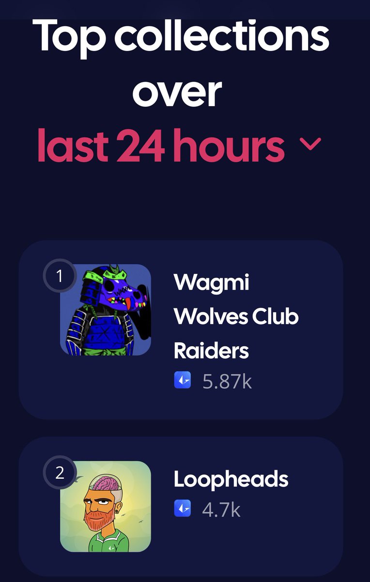 WagmiWolvesClub's tweet photo. WWCGMI @GameStopNFT
Let’s see those RAIDERS!
#wagmi #raiders #wwc #WAGMIWOLVESCLUB #gamestopnft #loopring #L222 https://t.co/yj9tpl0DK4