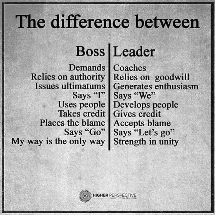 Saw this today and thought it was worth a reshare. Hoping more leaders align with the right side and not the left side. #leadership